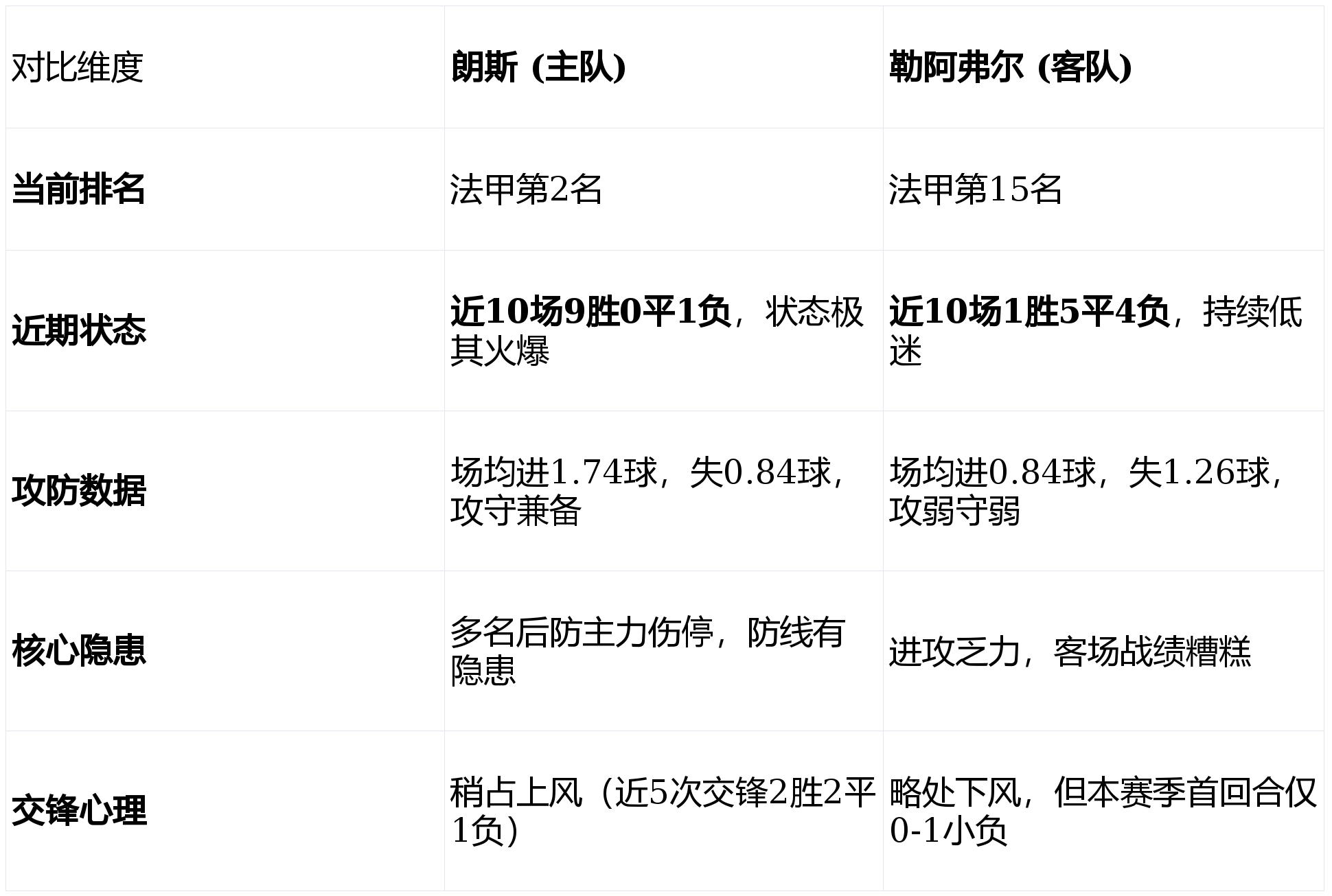 九游（中国)-法甲直播朗斯对兰斯